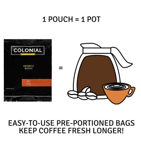 IN-ROOM ARABICA DECAF