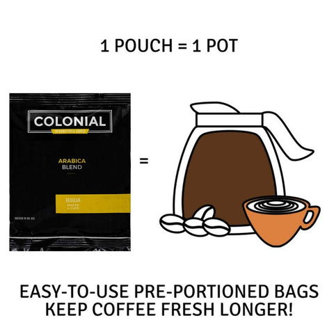 IN-ROOM ARABICA REGULAR
