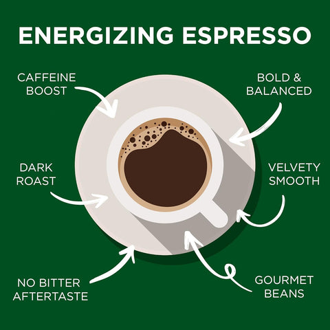 ESPRESSO AROMA